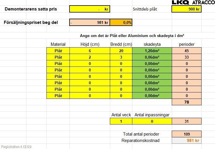 Mitsubishi OUTLANDER 13-21 Dør 4D Bak Høyre