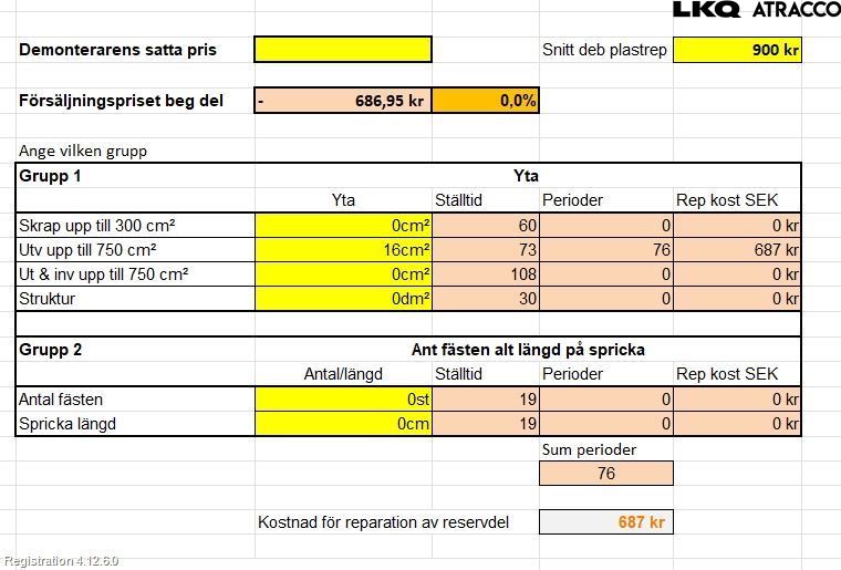 Seat LEON 13-20 Støtfanger Foran Plastdeksel