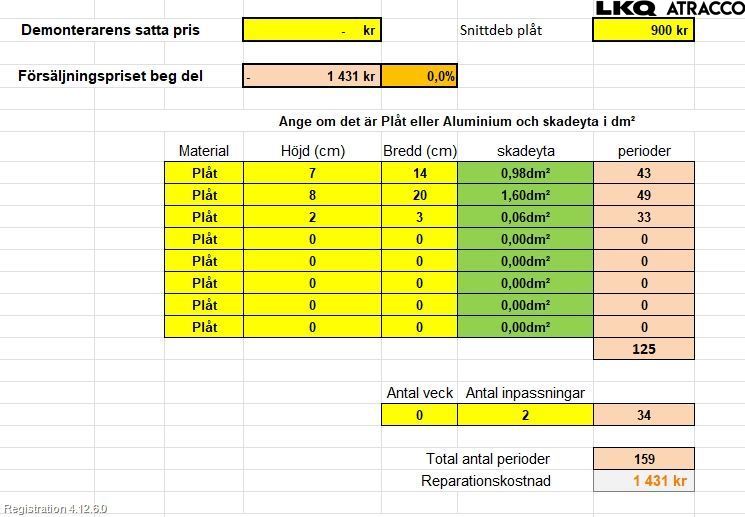 Opel CORSA E 15-19 Panser