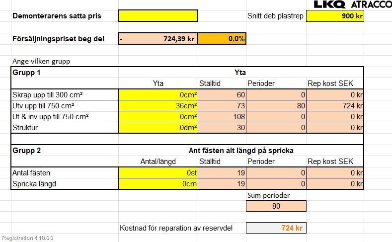 Audi A4/S4 B9 16-19 Støtfanger Bak Overtrekk