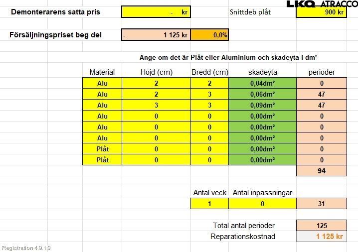 Porsche CAYENNE 03- Dør 4D Bak Venstre