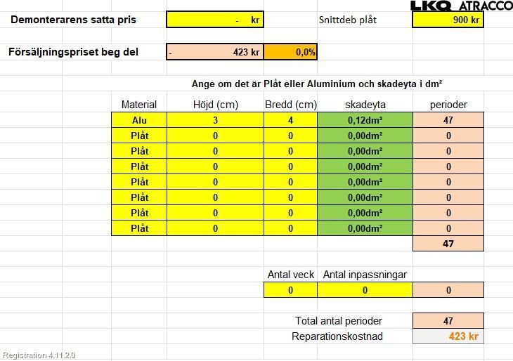 Audi A8/S8 4E  02-09 Dør 4D Foran Høyre