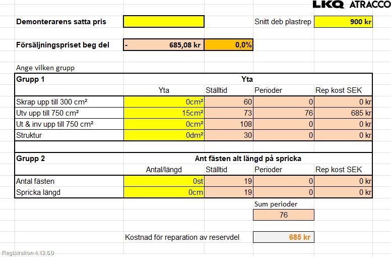 Volkswagen VW TIGUAN 07-16 Støtfanger Bak Overtrekk