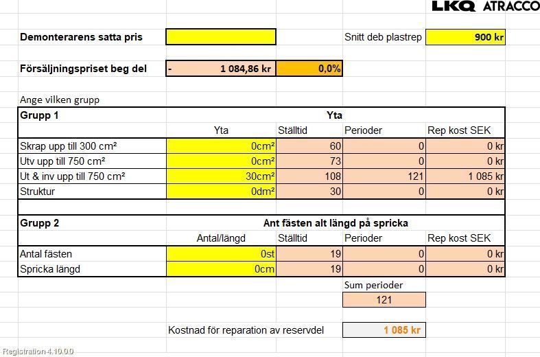 Peugeot PARTNER/E-PARTNER 19- Støtfanger Bak Hjørne Venstre