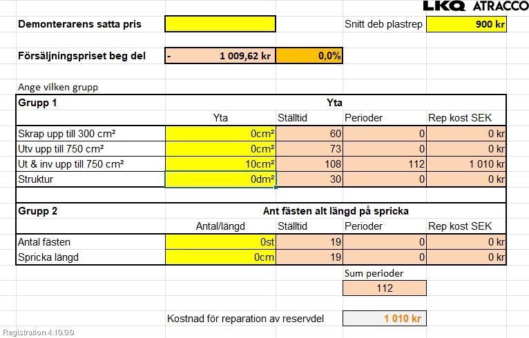 Renault CAPTUR 13-19 Støtfanger Bak Hjørne Høyre