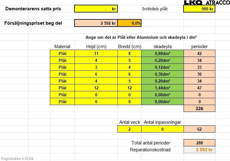 BMW 5 E60/61 Sed/Tou 02-10 Dør 4D Bak Venstre