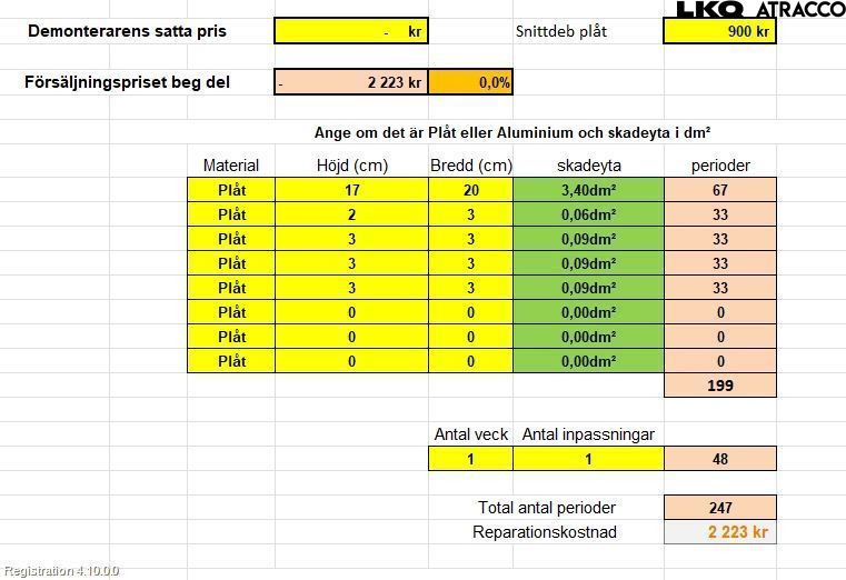 Volkswagen VW TOUAREG 7P 11-18 Dør 4D Bak Høyre
