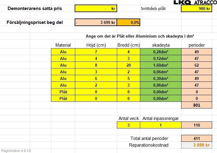 Porsche CAYENNE 03- Dør 4D Foran Venstre