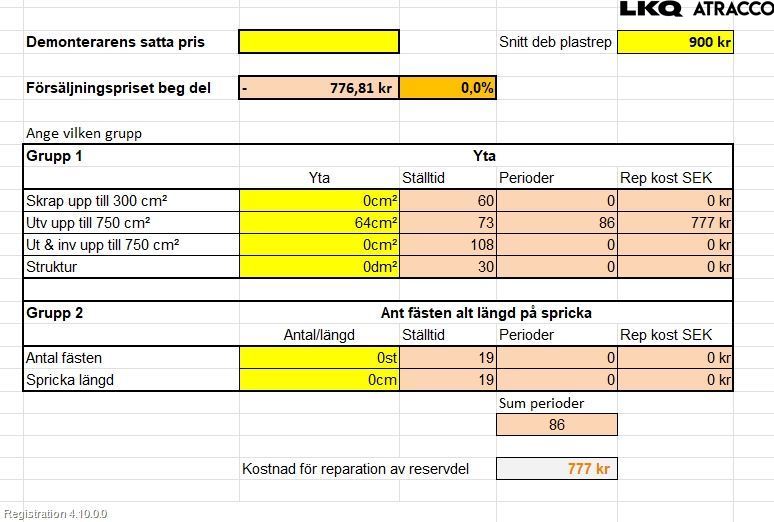 Audi A4/S4 B9 16-19 Støtfanger Bak Overtrekk