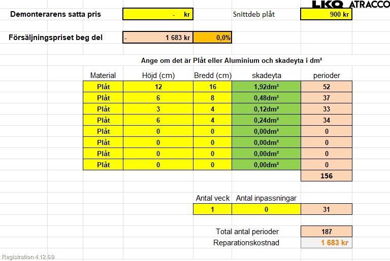 Ford TRANSIT SKÅP/BUSS 14-22 Dør Skyvedør Høyre