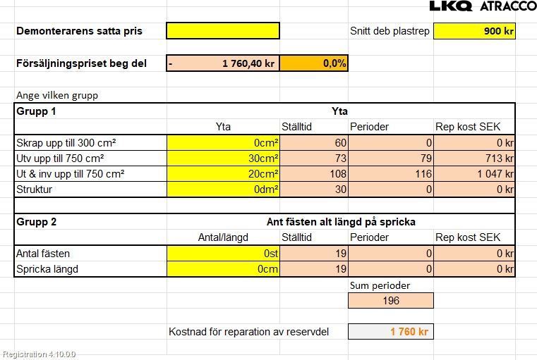Renault TALISMAN 16-20 Støtfanger Foran Plastdeksel