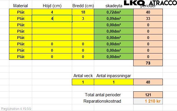 Toyota AURIS 10-12 Panser
