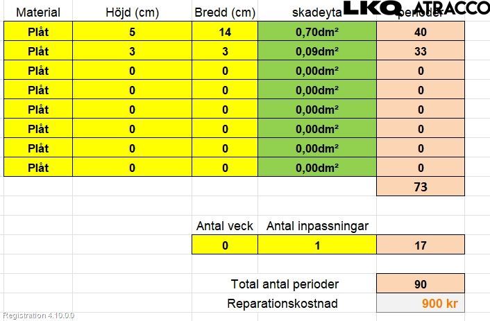 Toyota YARIS XP90 06-11 Dør 4D Bak Venstre