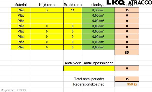 BMW 1 F20/F21 11-19 Dør 4D Bak Høyre