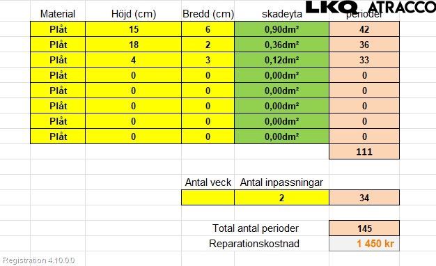 Toyota AYGO 15-21 Dør 4D Bak Venstre
