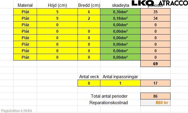 Toyota PROACE CITY 20- Dør 4D Foran Venstre