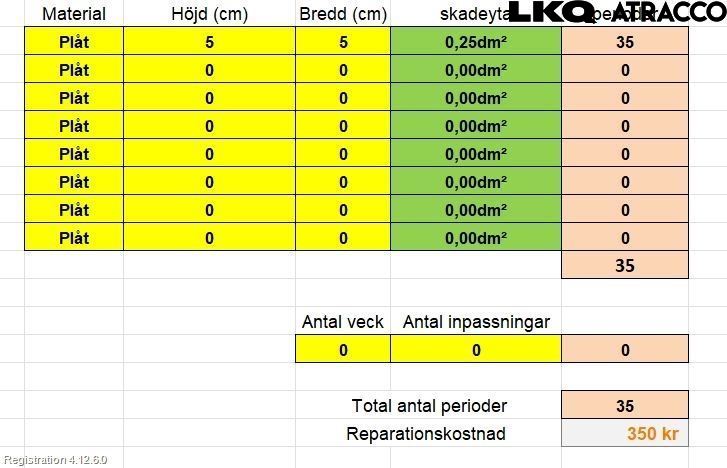 Opel ZAFIRA C 12-19 Dør 4D Foran Høyre