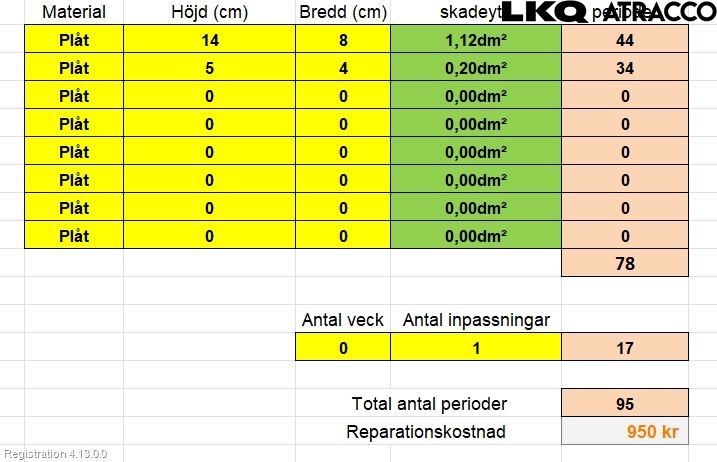 Toyota PROACE CITY 20- Dør 4D Foran Venstre