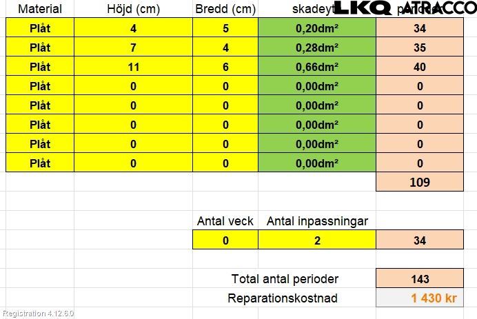 Fiat FREEMONT Dør 4D Bak Høyre