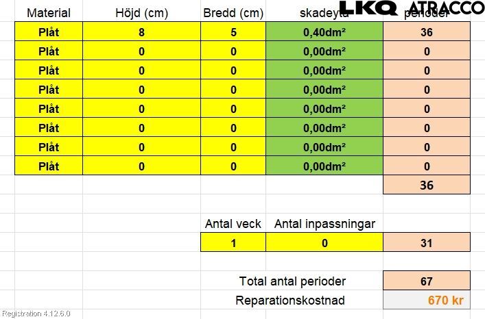 Ford FOCUS 11-14 Dør 4D Bak Høyre