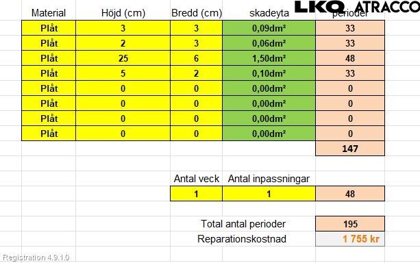 Toyota COROLLA VERSO 08-09 Dør 4D Bak Venstre