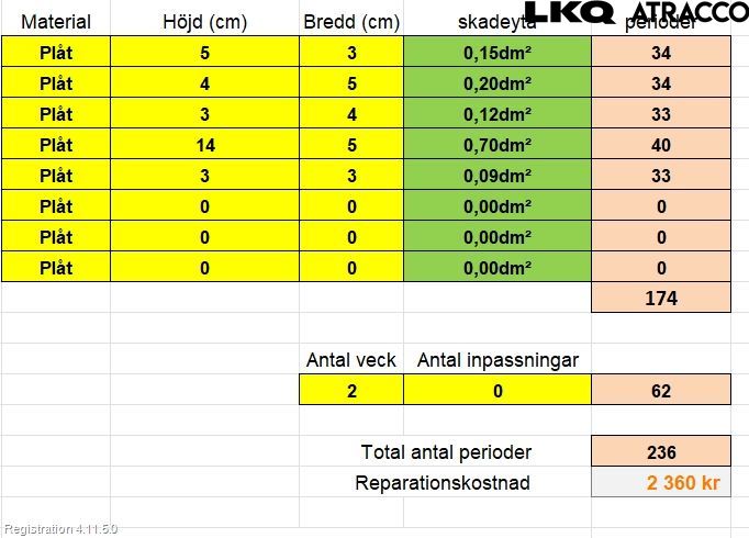 Volkswagen VW CADDY      04-10 Dør Bak Van - Vare Høyre
