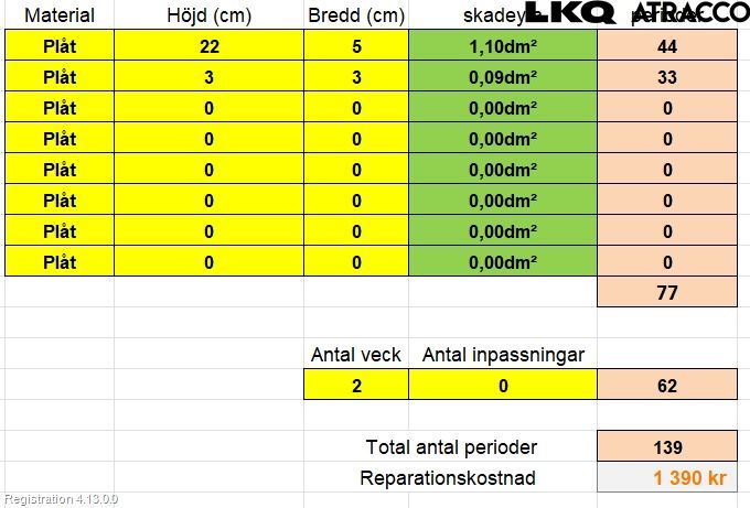 Kia NIRO (DE) 17-22 Panser
