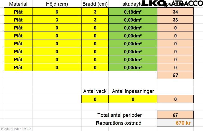 Opel CORSA D 07-14 Bakluke Cc - Kombi