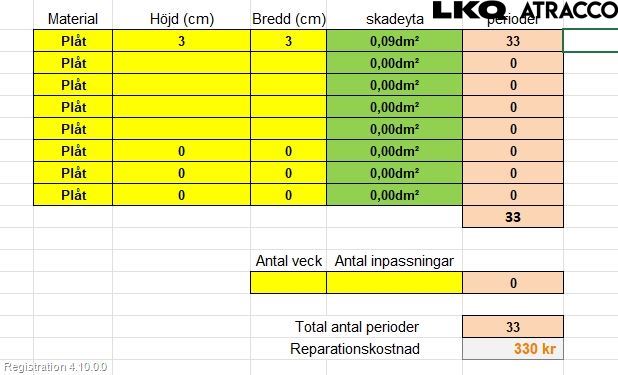 Nissan NV200/NV200 COMBI Dør 4D Foran Venstre