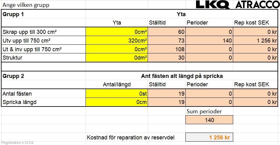 Toyota AURIS 13-19 Støtfanger Bak