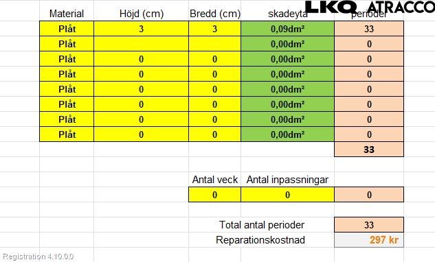 Mitsubishi OUTLANDER 13-21 Dør 4D Bak Høyre