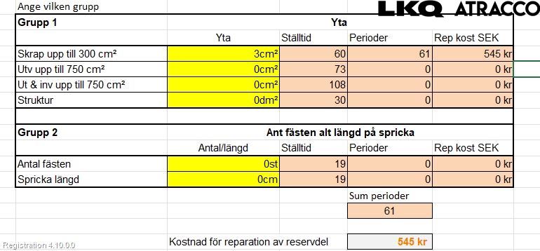 Peugeot 5008/E-5008 24- Støtfanger Bak Hjørne Venstre