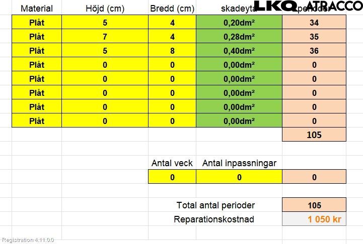 Mitsubishi OUTLANDER 13-21 Dør 4D Foran Høyre