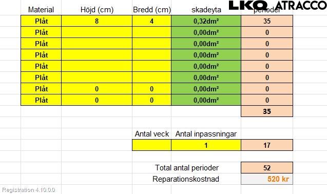 Hyundai i10 LA 20- Dør 4D Bak Høyre